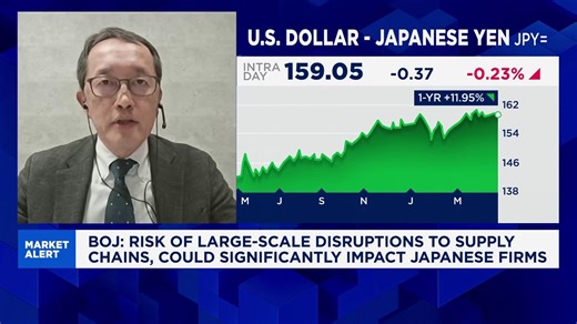 BOJ unlikely to hike rates in June despite market expectations, says economist