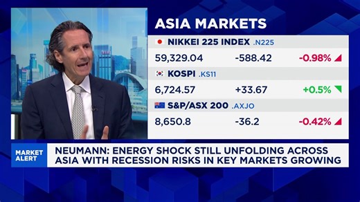 Energy shock is a much bigger economic challenge for Asia than tariffs: HSBC