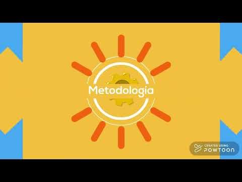 Trabajo Fundamentos de Mercadeo