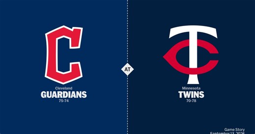 Cleveland Guardians at Minnesota Twins Game Story, Scores/Highlights - 09/13/2026
