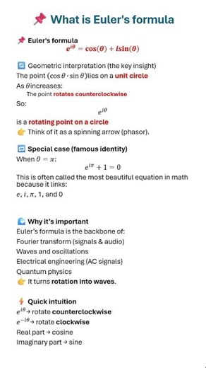 Euler’s Formula Explained: From Rotation to Waves (The Most Beautiful Equation)