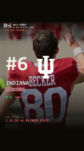 Miami Is the New No. 1, BYU Up 6 · AP Top 25 OCT. 19TH