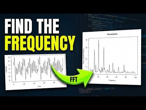 Spectral Analysis using Fast Fourier Transform (FFT) and Periodogram | R