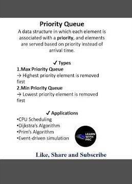 Priority Queue
