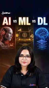 AI vs ML vs Deep Learning Explained in 60 Seconds 🤖 | AI, ML & DL