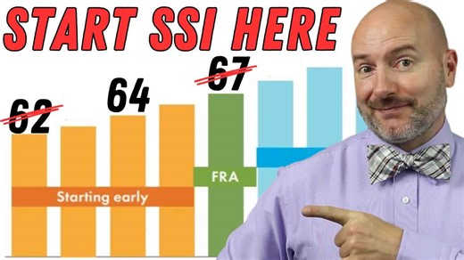 Know exactly when to start Social Security in 2 steps