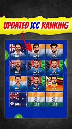ICC CRICKET CURRENT UPDATED RANKING🥵