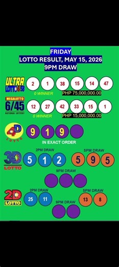 LOTTO RESULTS TODAY, 9PM DRAW, MAY 15, 2026@LottoResultTV15K