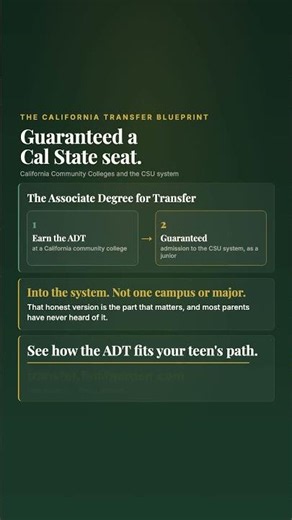 The ADT: the community college degree that guarantees Cal State