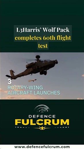 L3Harris’ Wolf Pack completes 60th flight test
