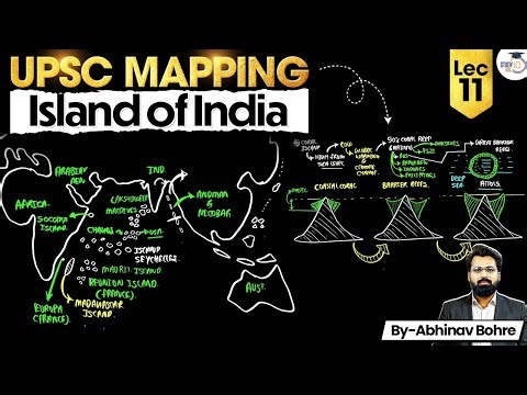 UPSC Geography Mapping Series 2026–27 | Island of India | Lec 11 | StudyIQ IAS