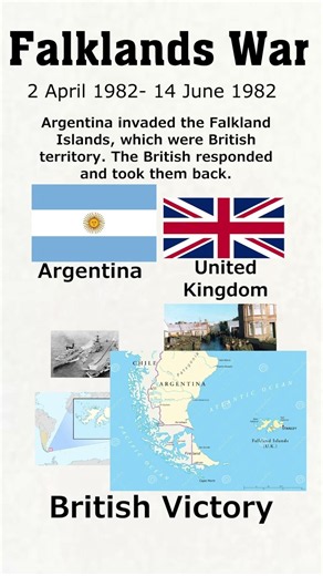 Falklands War