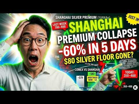JUST IN: SILVER $80 FLOOR GONE, PRICE CRASH RISK AHEAD — SHANGHAI SILVER PREMIUM COLLAPSES 60%