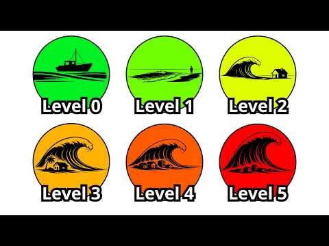 Every DEADLY Tsunami Magnitude Explained In 17 Minutes