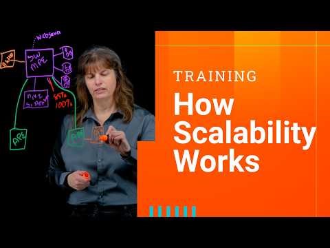 How Scalability Works in SolarWinds Observability Self-Hosted