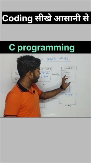 Complete C programming Course | C programming playlist in Hindi #shorts #coding #cprogramming
