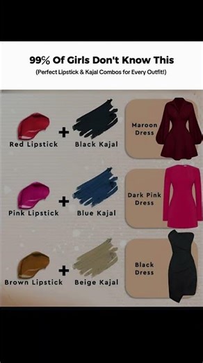 Perfect Lipstick & Kajal Combos for Every Outfit!#makeuptips #outfitideas #makeupguide #beautyhacks
