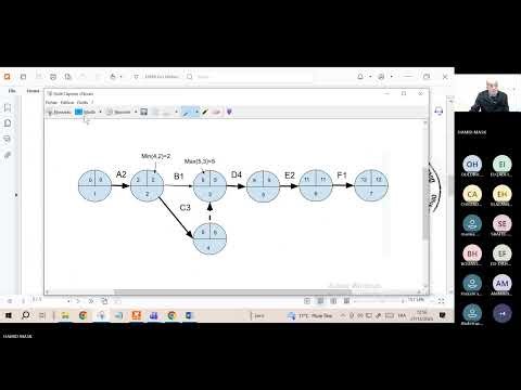 Agile - (11) FS202 - Correction EFMR 2023 (Fes-Meknès) (suite)