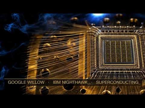 Everything About Quantum Computing — From a Qubit to Q-Day (May 2026)