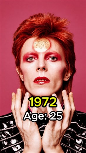 David Bowie Evolution (1947–2016) ⚡ #Shorts #davidbowie #evolution