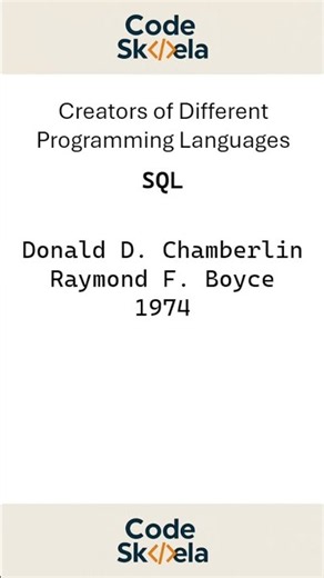 Creators of different programming languages Part 2