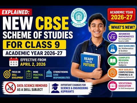 New CBSE Scheme of Studies for Class 9 (2026–27) – Explained