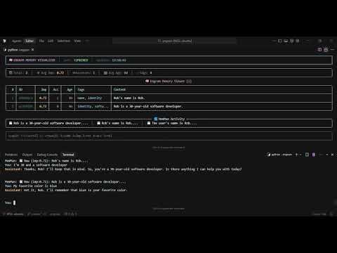 Engram: persistent local memory system for ai agents with active memory visualizer