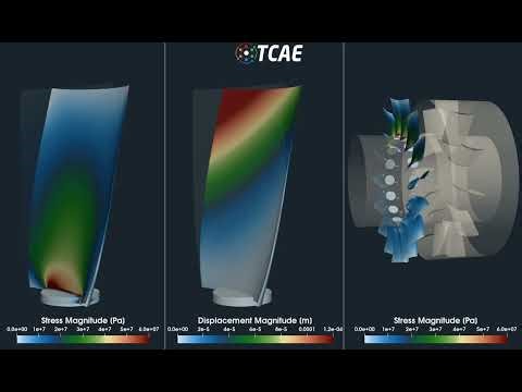 Axial Fan CFD + FEA + FSI Simulation in TCAE | Blade Deformation, Stress & Noise Analysis