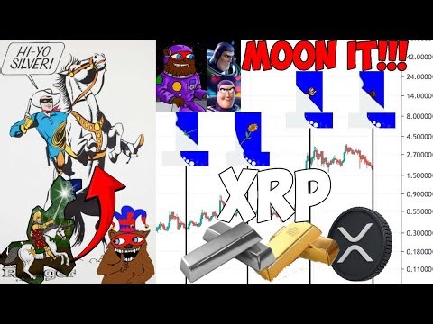 Ripple XRP AN EXPLOSIVE MOVE INCOMING BG123 CONFIRMED RIDDLERS WARNED YOU TO BUY SILVER!!!