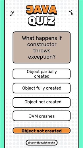 Day 11 – Java Interview Quiz | 30-Day Challenge