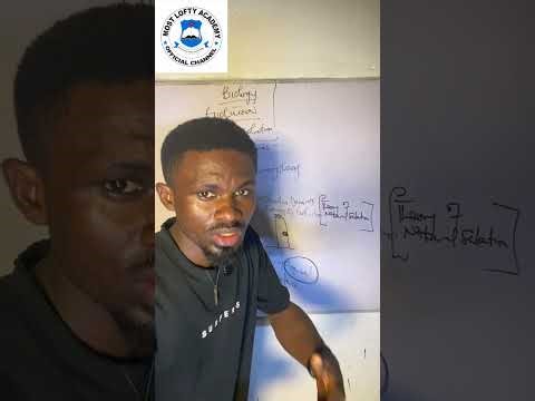 Theories of Evolution Explained 🧬 | Lamarck vs Darwin