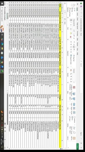 Pivot Table Aise Sikho Ki Excel Khud Bol Uthe! 😲Data Analysis Ka Game Changer – Pivot Table Explaine