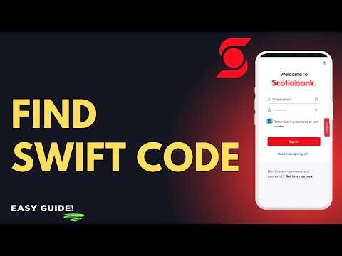 How to Find the Scotiabank SWIFT Code
