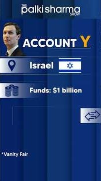 Secret Billions: Kushner on Gulf Payroll? | The Palki Sharma Show | IGR | India Global Review