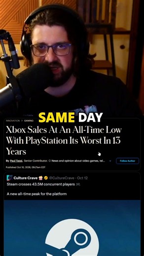 Steam Hit 43.5 Million Players the Same Day Xbox and PlayStation Sales Hit Rock Bottom