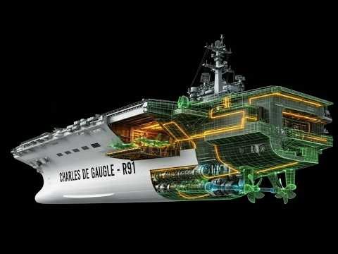 Inside France's Most Powerful Nuclear Weapon: The Charles de Gaulle Carrier