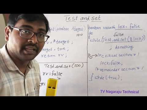 Test and Set Instruction in Operating System | Hardware Based Solution for Process Synchronization