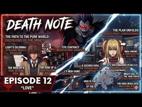 Death Note Episode 12 Explained in English | Love 😱 | Zeroanime.E