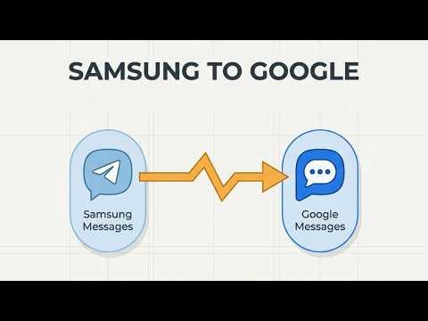 How to Transfer Samsung Messages Data to Google Messages?