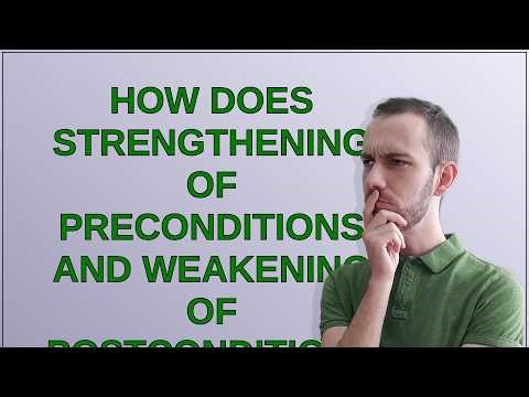 Softwareengineering: How does strengthening of preconditions and weakening of postconditions viol...