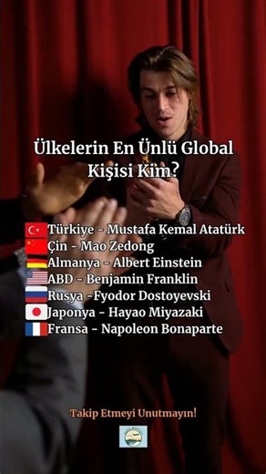 En ünlü kişi kim? #ülkeler #ünlü