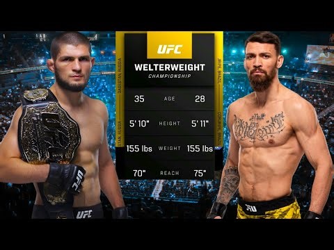Khabib Nurmagomedov vs Mauricio Ruffy | Full Fight & Highlights | Welterweight Title