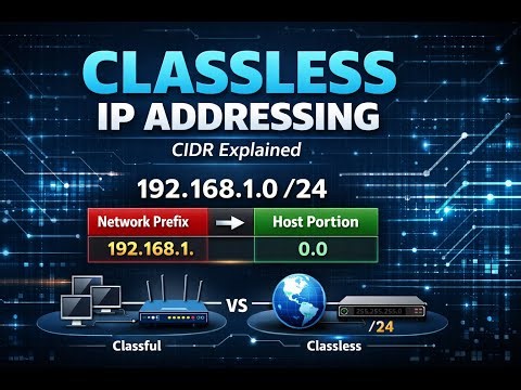 Classless IP Addressing Explained | Basic Concept (CIDR) #ccna #itsupport #ccnatraining #bbtechhub