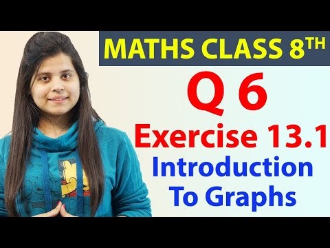 Q 6 - Ex 13.1 - Introduction To Graphs - Maths Class 8th - Chapter 13, CBSE