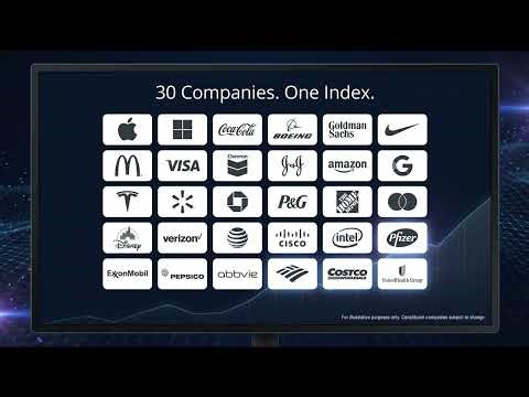 Dow Jones Explained in 70 Seconds