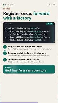 AddSingleton Twice Splits Your Cache in .NET DI [C# Fix]