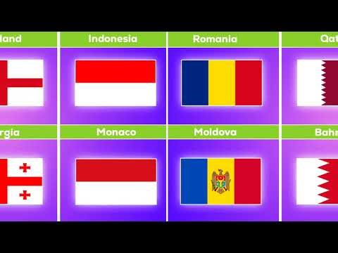 Similar Flags From Different Countries | Front Runner 2.0