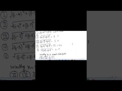 KNN(K Nearest Neighbour) Algorithm - MACHINE LEARNING