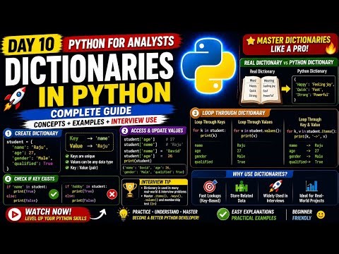 Python Dictionaries Explained Key-Value Pairs, Loops & Interview Questions | Day 10 Python Tutorial