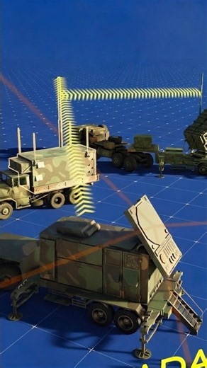 😱 How the Patriot Missile Defense System Works